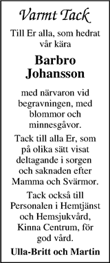 Markbladet