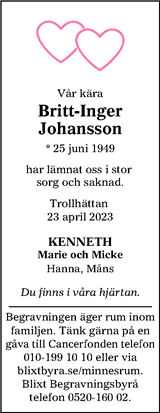 TTELA Trollhättans tidning & Elfsborgs läns allehanda