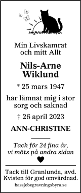 Sundsvalls Tidning