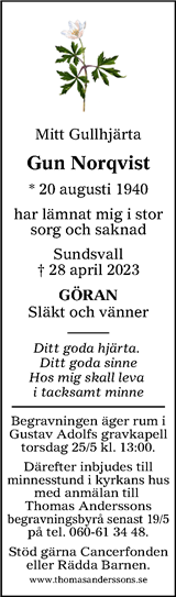 Sundsvalls Tidning