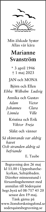Svenska Dagbladet
