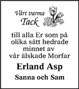 Tidningen Härjedalen