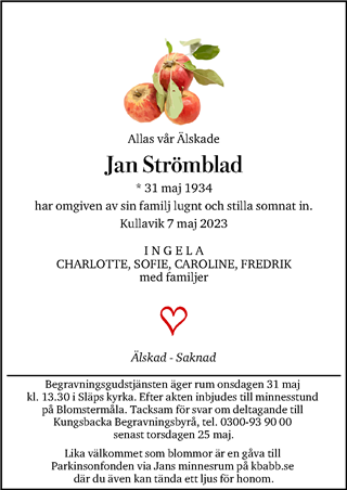 Dagens Nyheter