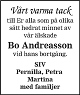 Barometern,Oskarshamns Tidningen
