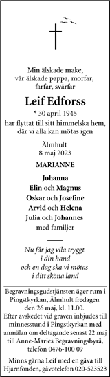 Dagen