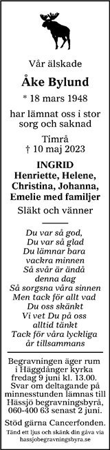 Sundsvalls Tidning