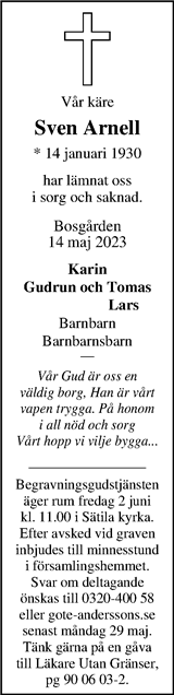 Markbladet