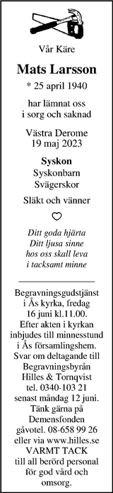 Markbladet