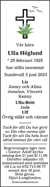 Sundsvalls Tidning