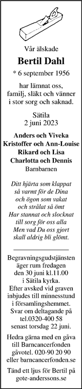 Markbladet