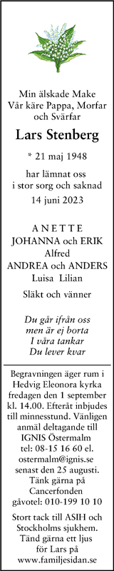 Svenska Dagbladet
