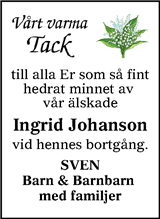 Annonsbladet Dalarna,Lokalt i Dalarna (fd Annonsbladet Dalarna)