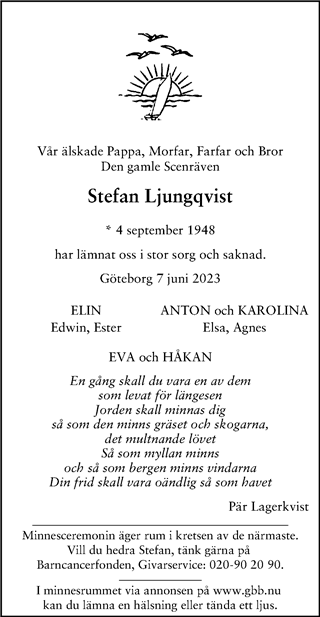 Svenska Dagbladet