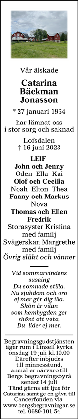 Tidningen Härjedalen