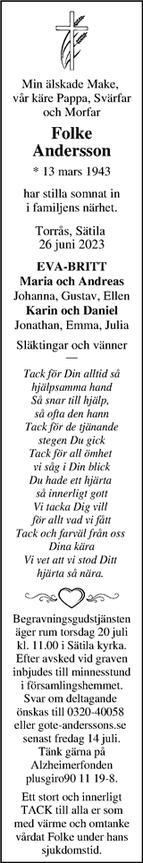 Markbladet
