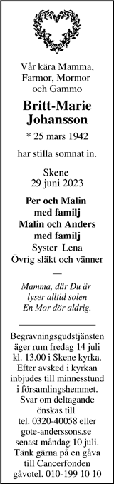 Markbladet