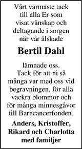 Markbladet