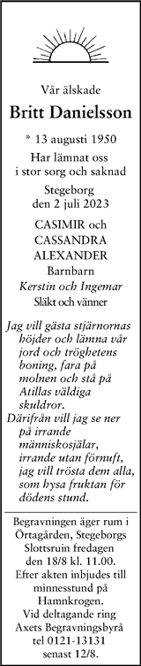 Svenska Dagbladet