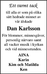 Markbladet