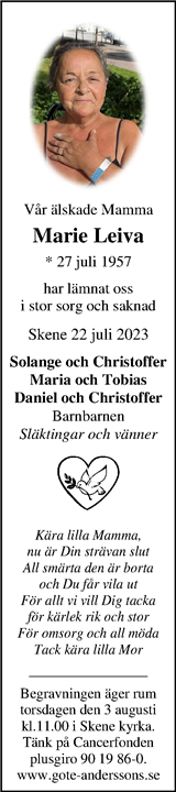 Markbladet