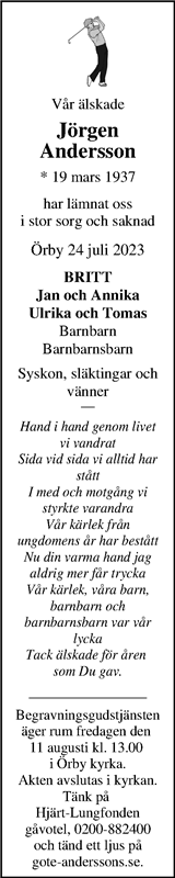 Markbladet
