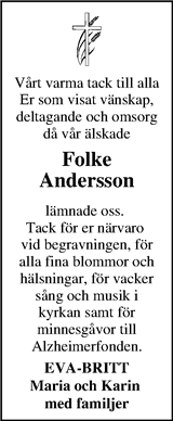 Markbladet