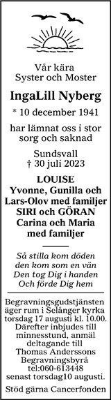 Sundsvalls Tidning