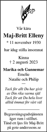 Markbladet