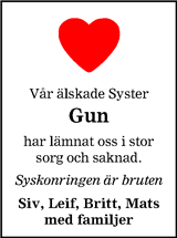 Barometern,Oskarshamns Tidningen