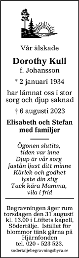 Borlänge Tidning,Falu-Kuriren,Södra Dalarnes Tidning,Nya Ludvika Tidning