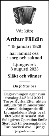 Sundsvalls Tidning