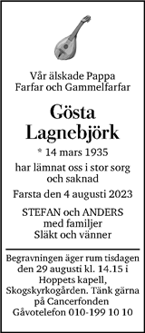 Dagens Nyheter