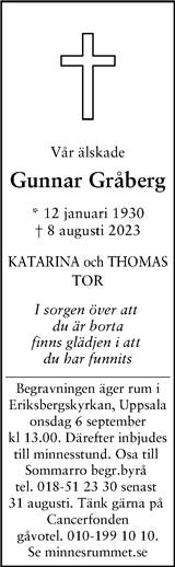 Svenska Dagbladet