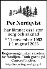 Per Nordqvist