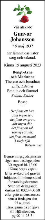 Markbladet
