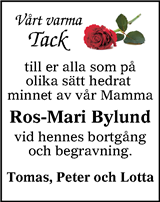 Sundsvalls Tidning