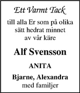 Markbladet