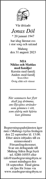 Malungsbladet