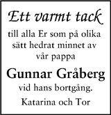 Svenska Dagbladet