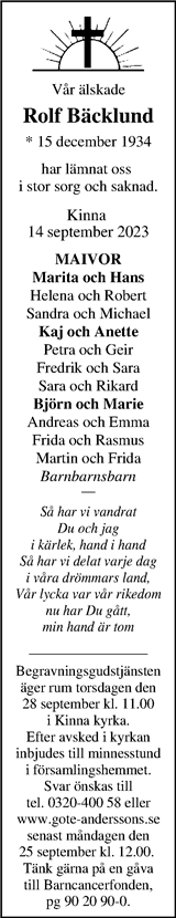 Markbladet