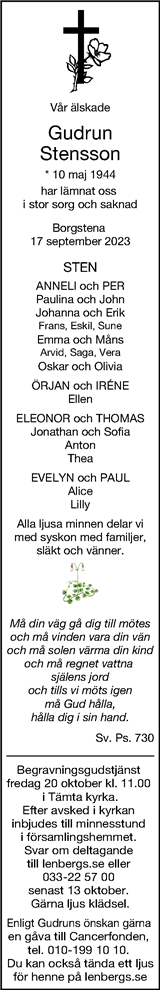 Borås Tidning