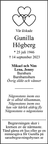 Din Lokaltidning Sandviken Hofors