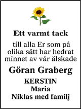Tranås Tidning,Smålands-Tidningen,Smålands Dagblad,Vetlanda Posten