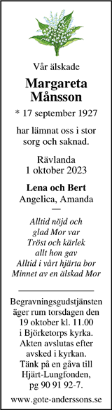 Markbladet
