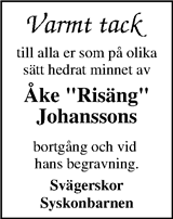 Markbladet