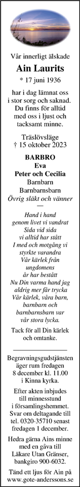 Markbladet