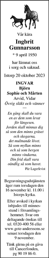 Markbladet