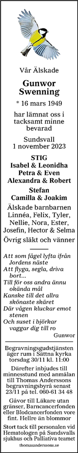 Sundsvalls Tidning