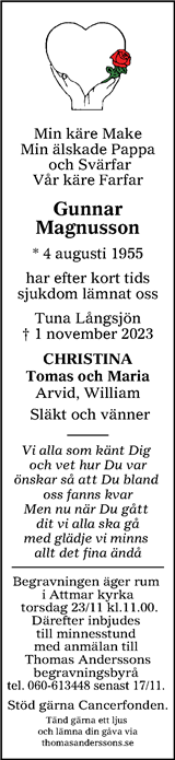 Sundsvalls Tidning