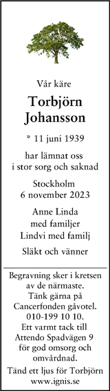 Svenska Dagbladet